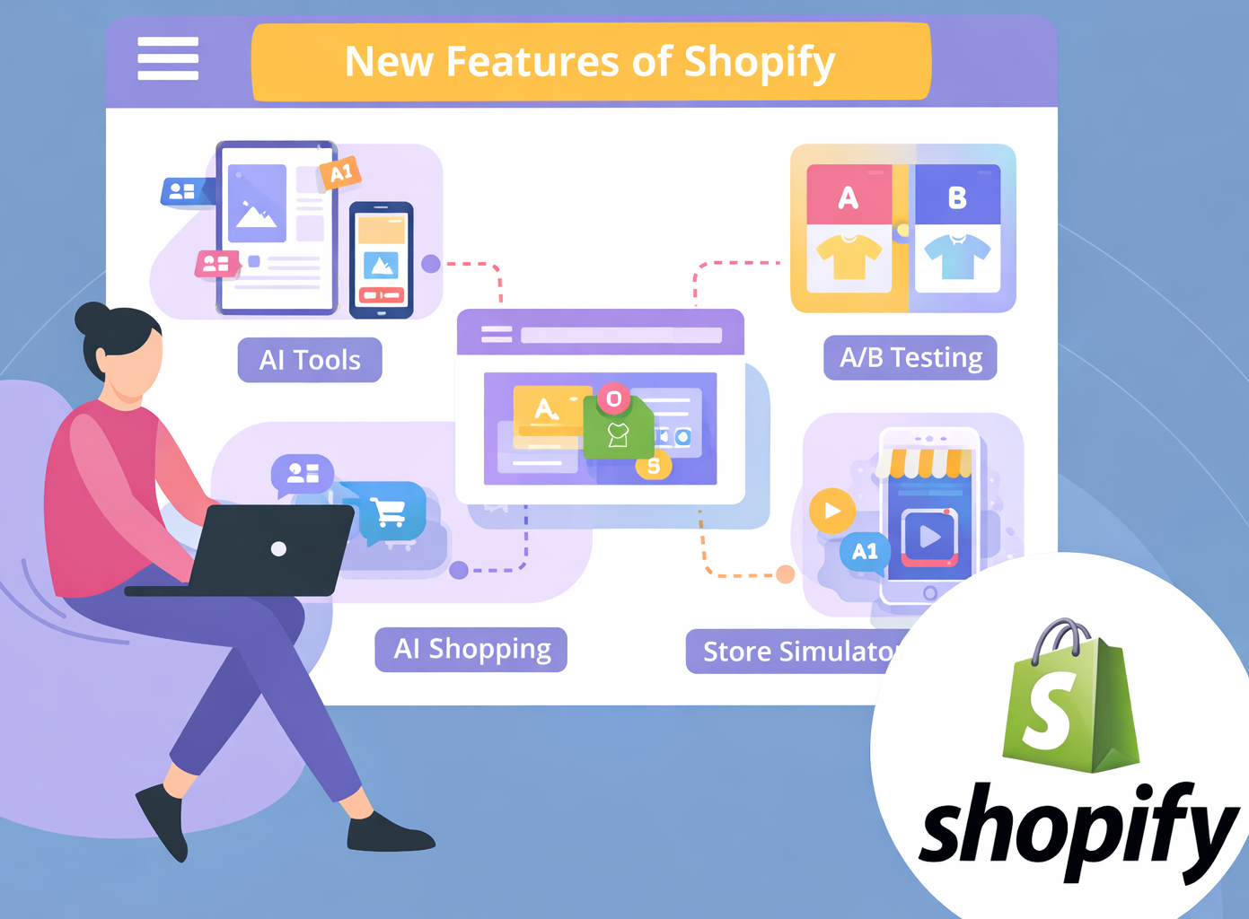 New features of Shopify in April 2026
